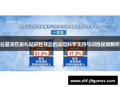 谷爱凌在崇礼站获胜背后的运动科学支持与训练秘籍解析