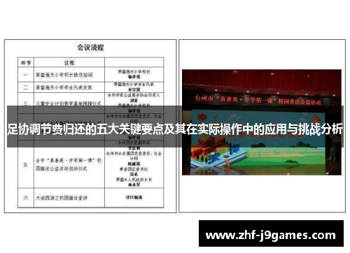 足协调节费归还的五大关键要点及其在实际操作中的应用与挑战分析