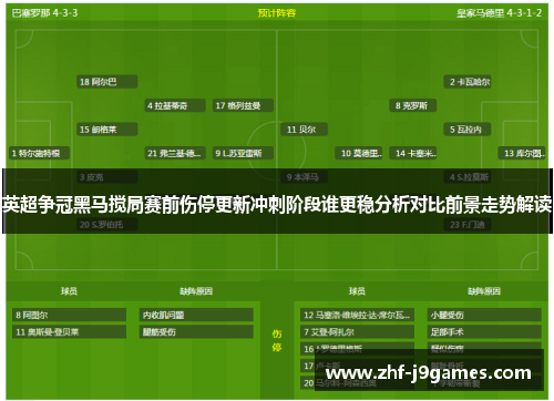 英超争冠黑马搅局赛前伤停更新冲刺阶段谁更稳分析对比前景走势解读