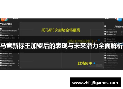 马竞新标王加盟后的表现与未来潜力全面解析