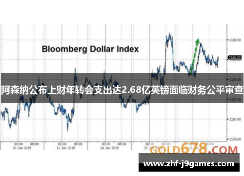 阿森纳公布上财年转会支出达2.68亿英镑面临财务公平审查