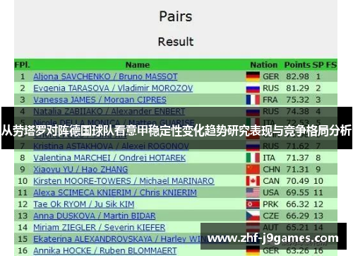 从劳塔罗对阵德国球队看意甲稳定性变化趋势研究表现与竞争格局分析