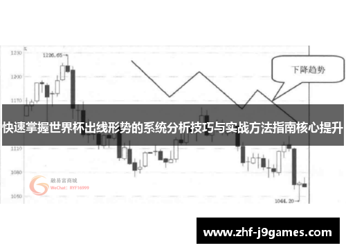 快速掌握世界杯出线形势的系统分析技巧与实战方法指南核心提升