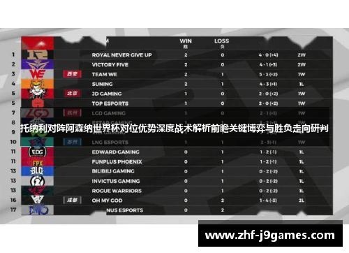 托纳利对阵阿森纳世界杯对位优势深度战术解析前瞻关键博弈与胜负走向研判