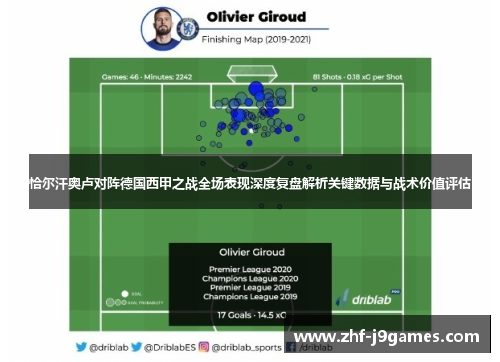 恰尔汗奥卢对阵德国西甲之战全场表现深度复盘解析关键数据与战术价值评估